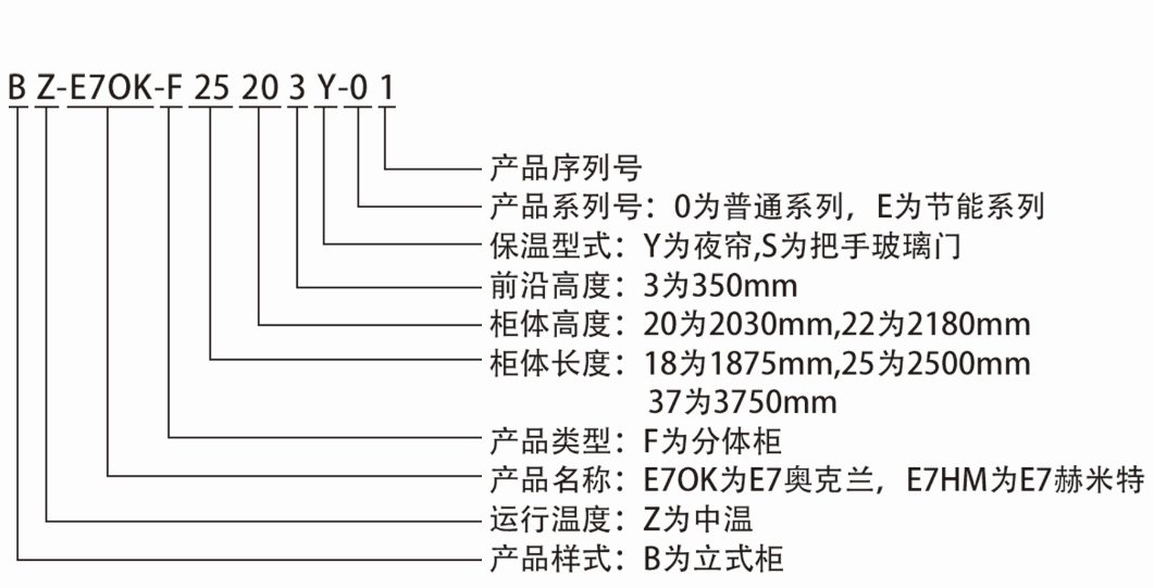 E8 奧蘭多圓形封頭柜